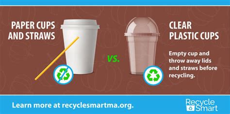 Can Plastic Cups Be Recycled, and What are the Nuances Involved in Their Disposal?